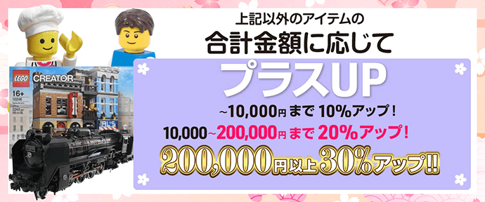 合計金額に応じてプラスUP