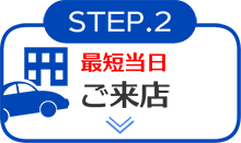 STEP2 ご来店