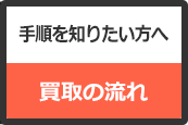 手順を知りたい方へ、買取の流れ