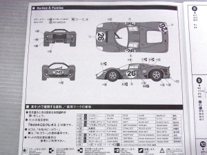 ボディカラーのマーキングやペインティングの説明図。イラストで描かれている。