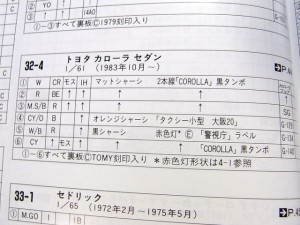 トヨタ　カローラ　セダン　パトロールカー　警視庁　（№　32-4-5）