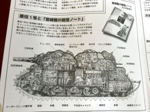 悪役1号 AKUYAKU#1 多砲塔戦車の分解図