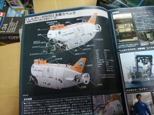 バンダイ 1/48 しんかい6500  プラモデル買取り 