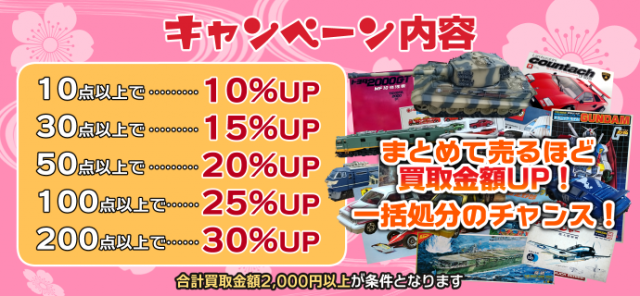 カートイワークス 2019春の買取キャンペーン アップ比率