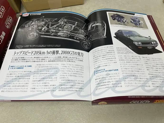 アシェット1/8 トヨタ セリカLB 2000GT 記事