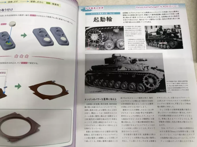 ガールズ＆パンツァー IV号戦車H型(D型改)をつくる 冊子