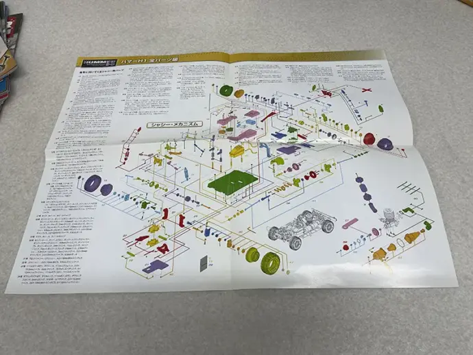 ハマーRC マガジン5