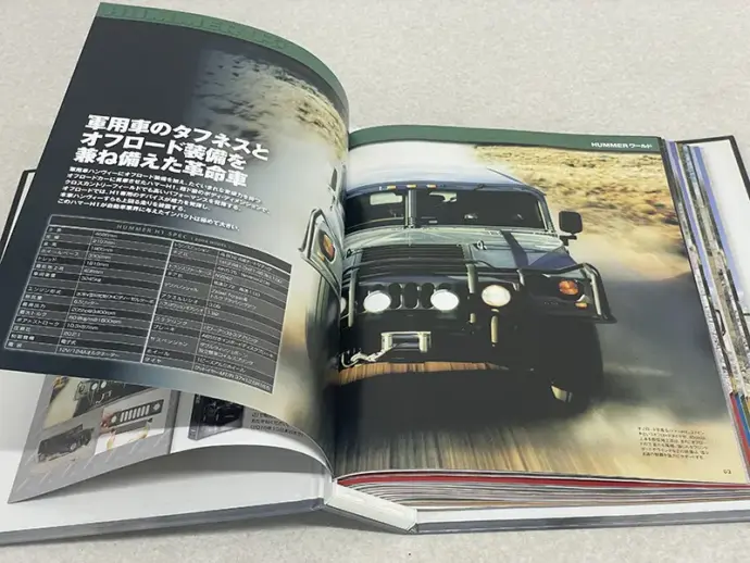 デアゴスティーニ 1/8 週刊「ハマーH1ラジコンカー」冊子1