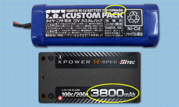 バッテリー　容量