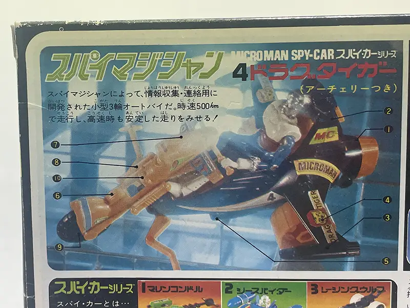 ドラグタイガーパッケージ裏面アップ