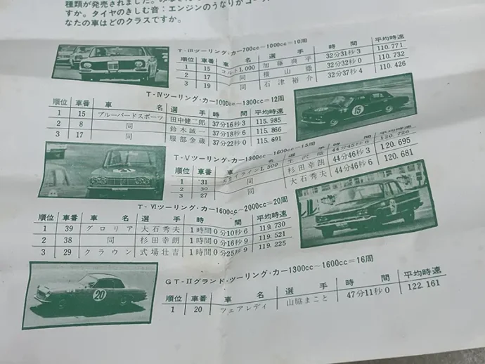 大盛屋 ミクロペット 案内書