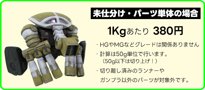 組立済みガンプラを高く売る方法＆梱包方法 | カートイワークス
